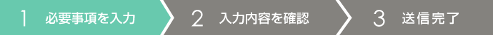必要事項を入力
